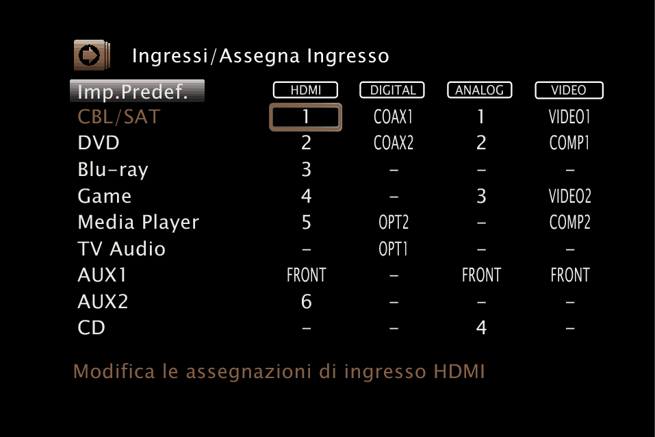 GUI InputAssign S53